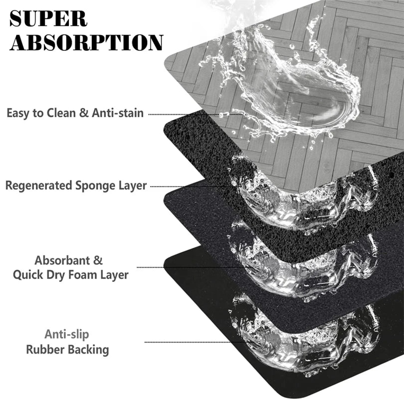 Pet Feeding Mat β Waterproof & Quick-Dry