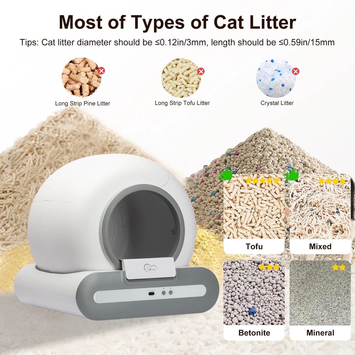 DOEL Smart Self-Cleaning Cat Litter Box (App Control)